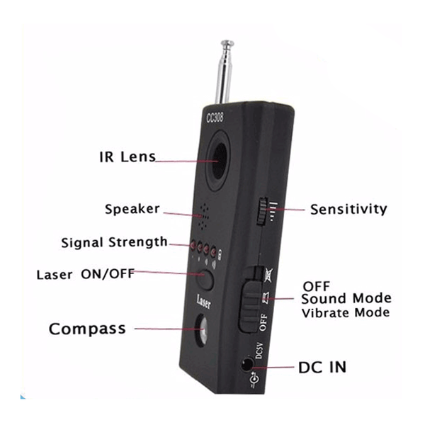 Radio Frequency & Laser Wireless Camera, Listening Device and Transmitter Detector